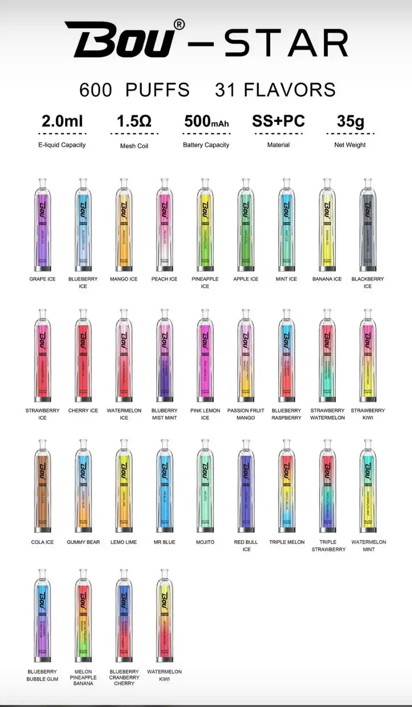 Catálogo de sabores vaper desechable Bou Star 600 Puffs 